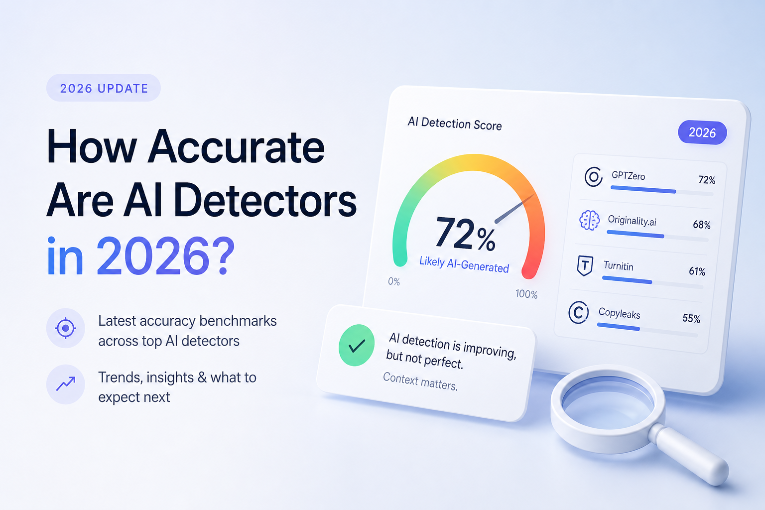 How Accurate Are AI Detectors in 2026?