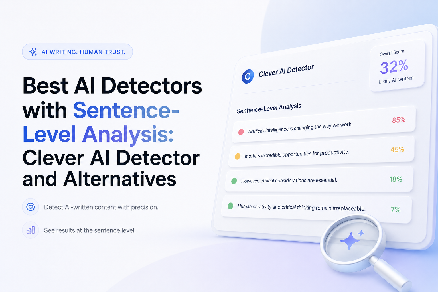 Best AI Detectors with Sentence-Level Analysis: Clever AI Detector and Alternatives