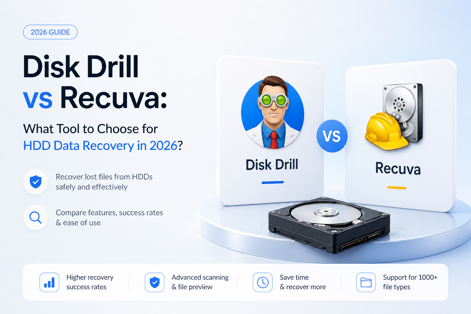 Disk Drill vs Recuva: What Tool to Choose for HDD Data Recovery in 2026?